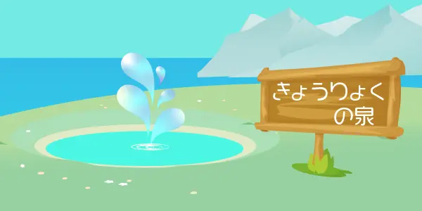 きょうりょくの泉 のファンタジーマップ